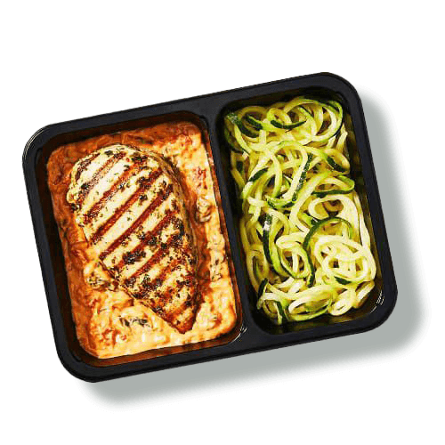 Доставка раціонів у Києві від компанії Dream Food — здорове та смачне харчування з доставкою додому або в офіс. Замовляйте раціон вже сьогодні!